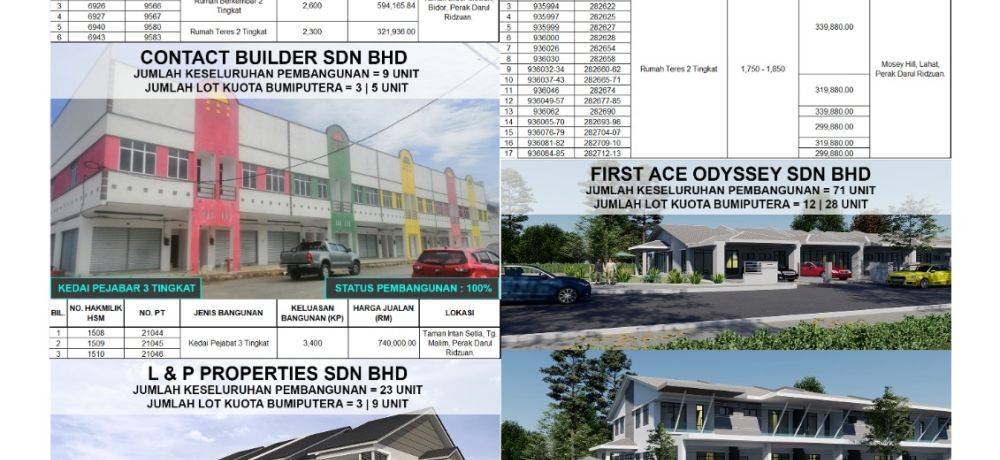 SIRI 21/2023 (BIL.01)