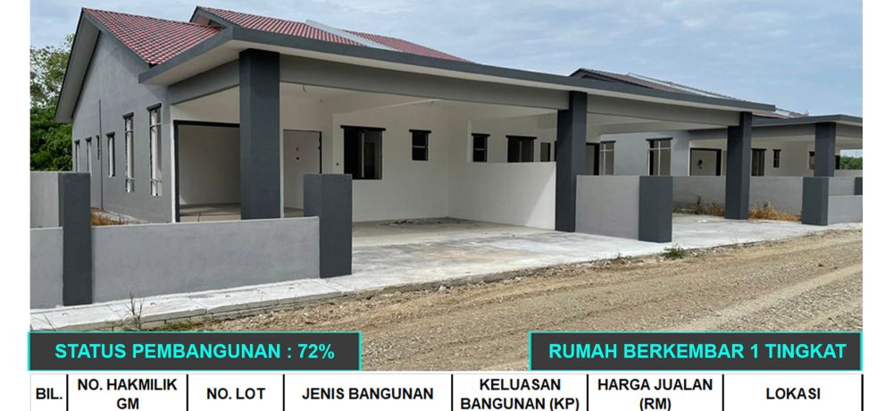 Siri 17/2022 - Andasia Sdn. Bhd.