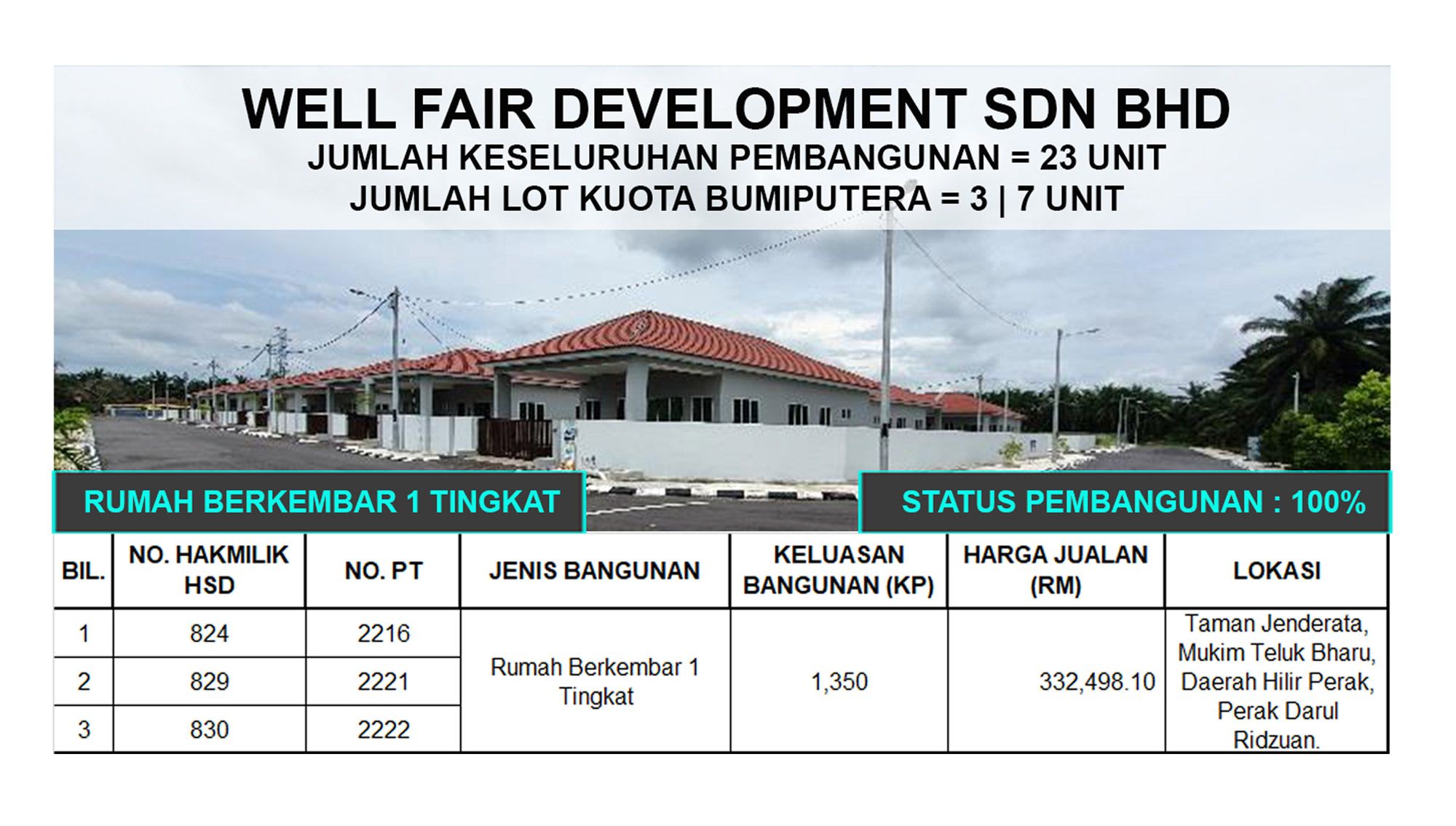 Siri 17/2022 - Well Fair Development Sdn. Bhd.